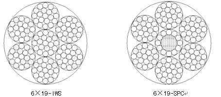 High fatigue navigation rope